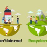 Mobile Phone Recycling Switching Aged Products In to Useful Assets