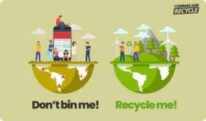 Mobile Phone Recycling Switching Aged Products In to Useful Assets